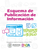 Elaborado por: Unidad de Divulgación y Prensa, 2015.