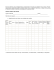 This sheet helps the investigators organize their data collected in the