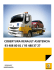 Coberturas Renault Asistencia