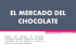 el mercado del chocolate