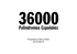 36 000, Palíndromos