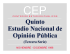 CEP % (Tercera Serie) (Tercera Serie)