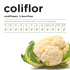 cauliflower | chou-fleur